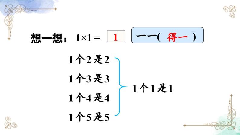 2023年新人教版二年级数学精品同步课件第四单元2~6的乘法口诀07