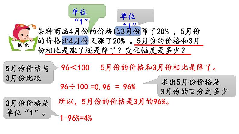 小学数学人教版六年级上册6.6 求比一个数多(或少)百分之几的数是多少教学课件(2023秋)07