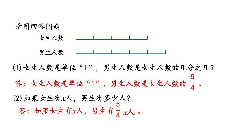小学数学人教版六年级上册3.2.8 分数除法的应用(3)教学课件(2023秋)02