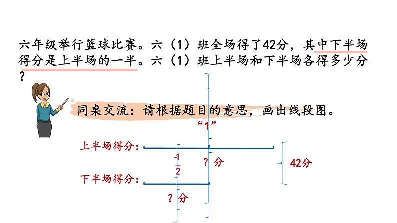 小学数学人教版六年级上册3.2.8 分数除法的应用(3)教学课件(2023秋)06