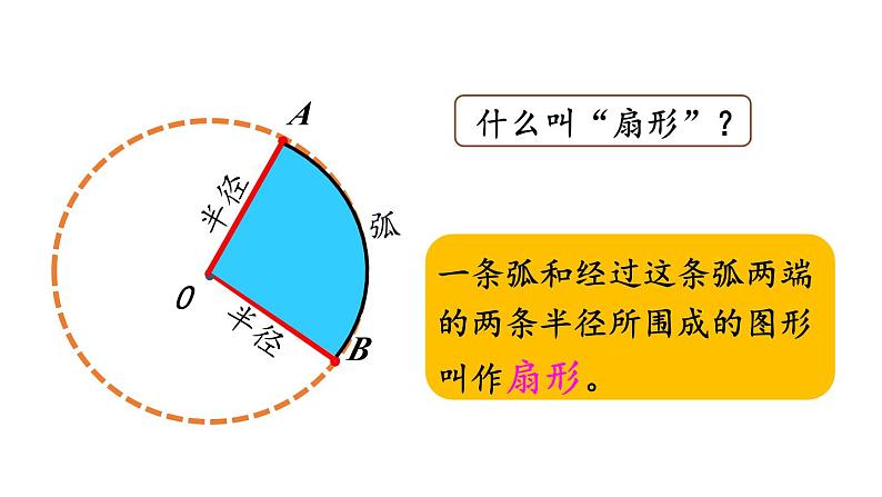 小学数学人教版六年级上册5.4.2 练习十六教学课件(2023秋)第3页
