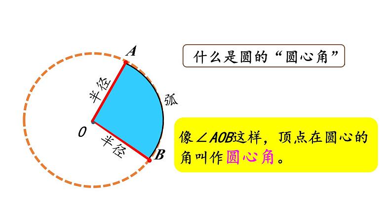 小学数学人教版六年级上册5.4.2 练习十六教学课件(2023秋)第4页