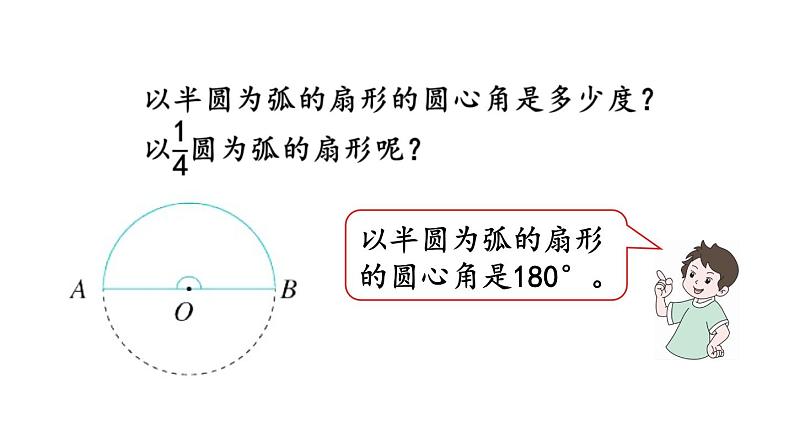 小学数学人教版六年级上册5.4.2 练习十六教学课件(2023秋)第6页