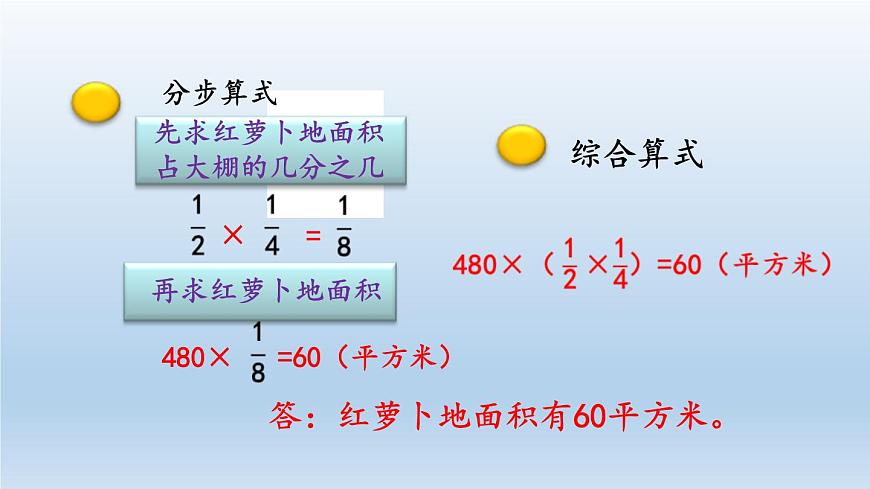 小學(xué)數(shù)學(xué)人教版六年級(jí)上冊(cè)1.9 連續(xù)求一個(gè)數(shù)的幾分之幾是多少的問(wèn)題教學(xué)課件(2023秋)第8頁(yè)