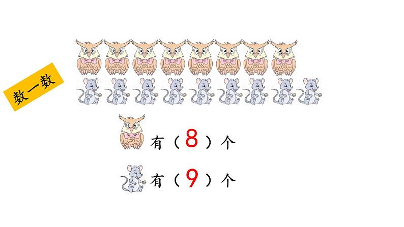 小学数学人教版一年级上册1.3 练习一教学课件(2023秋)第2页
