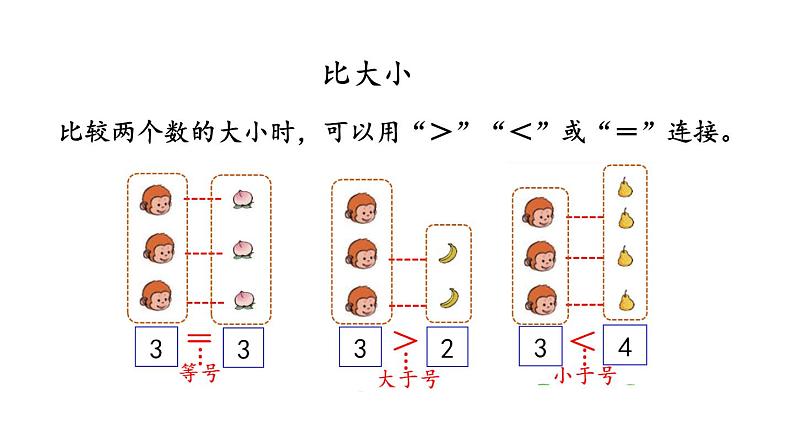 小学数学人教版一年级上册3.3 练习三教学课件(2023秋)04