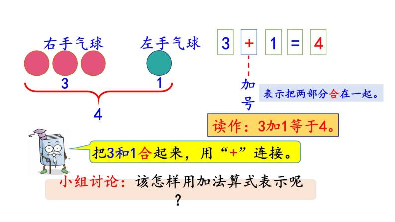 小学数学人教版一年级上册3.8 认识加法教学课件（2023秋）04