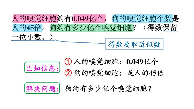 小学数学人教版五年级上册1.8 积的近似数教学课件(2023秋新版)第6页