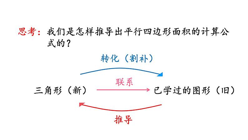 小学数学人教版五年级上册6.3 三角形的面积教学课件(2023秋新版)03