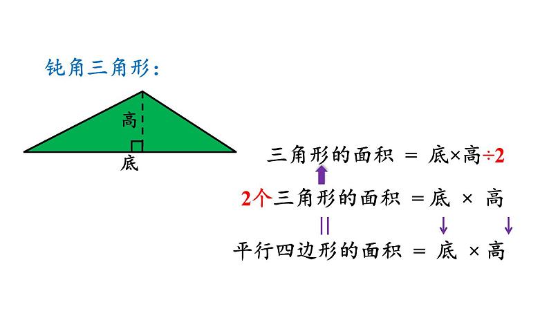 小学数学人教版五年级上册6.3 三角形的面积教学课件(2023秋新版)06
