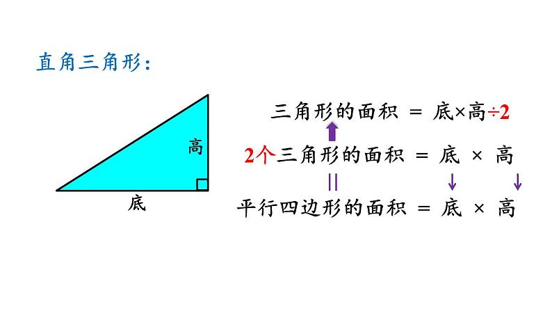小学数学人教版五年级上册6.3 三角形的面积教学课件(2023秋新版)07