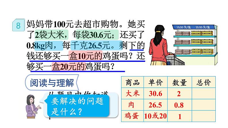 小学数学人教版五年级上册1.11 估算解决实际问题教学课件(2023秋新版)03