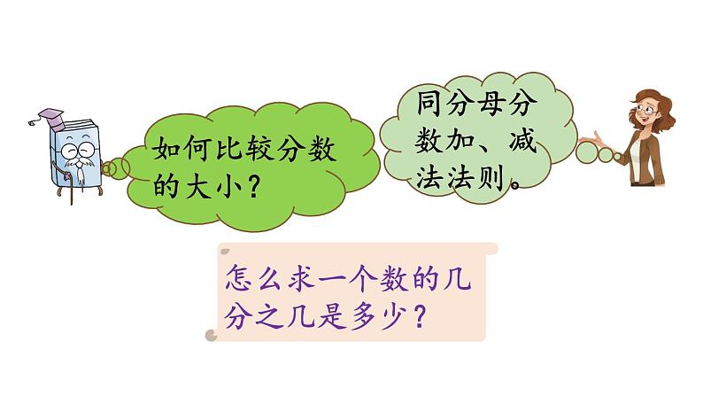 小学数学人教版三年级上册10.1 分数的初步认识教学课件(2023秋新版)第2页
