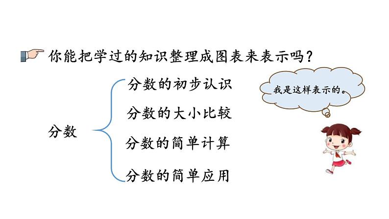 小学数学人教版三年级上册10.1 分数的初步认识教学课件(2023秋新版)第3页