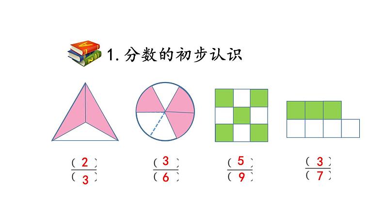 小学数学人教版三年级上册10.1 分数的初步认识教学课件(2023秋新版)第5页