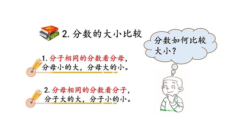 小学数学人教版三年级上册10.1 分数的初步认识教学课件(2023秋新版)第6页