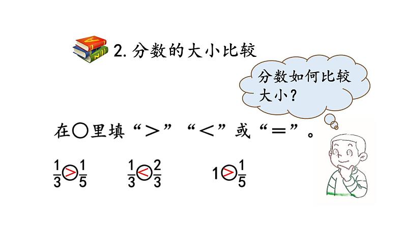 小学数学人教版三年级上册10.1 分数的初步认识教学课件(2023秋新版)第7页