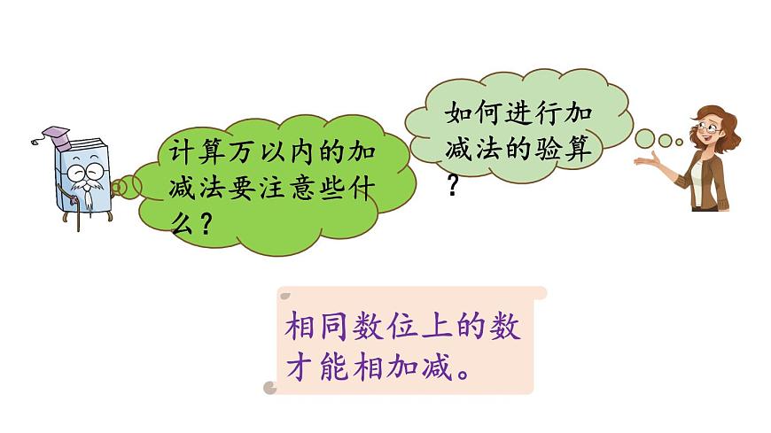 小學(xué)數(shù)學(xué)人教版三年級(jí)上冊10.2 萬以內(nèi)加減法教學(xué)課件(2023秋新版)第2頁