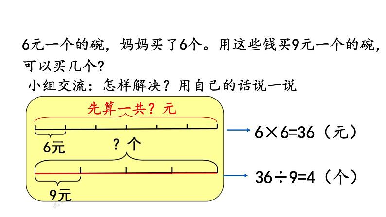 小学数学人教版三年级上册6.2.9 “归总”问题教学课件(2023秋新版)06