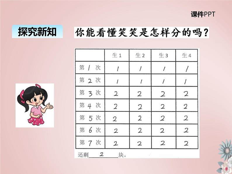 北师大版数学二年级上册 7.3分糖果 课件第5页