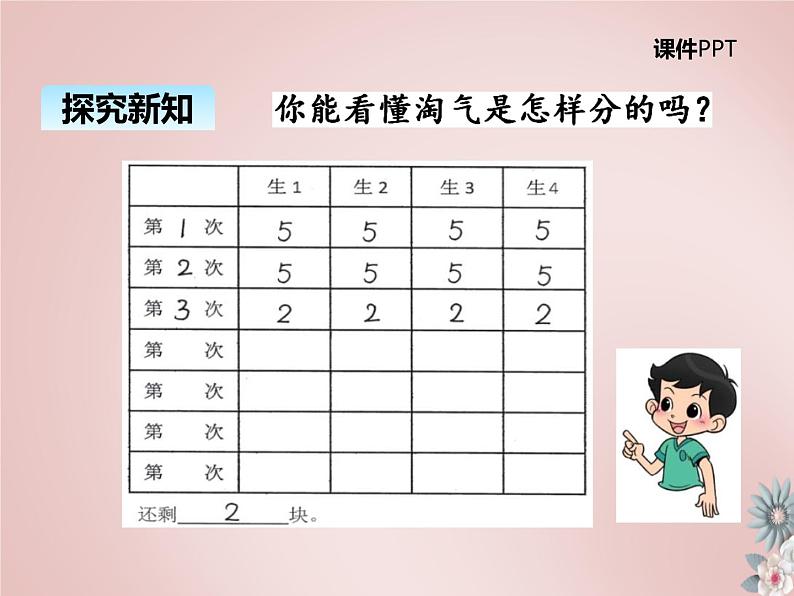 北师大版数学二年级上册 7.3分糖果 课件第6页