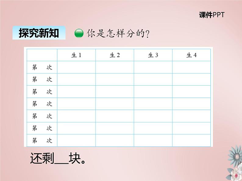 北师大版数学二年级上册 7.3分糖果 课件第7页