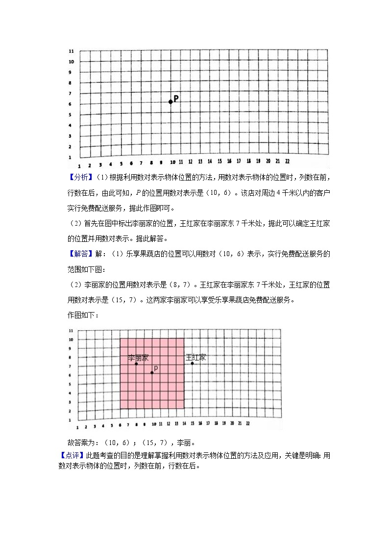 【单元复习】人教版数学五年级上册--第2讲《位置》知识点+考点讲义（教师版+学生版）.zip02