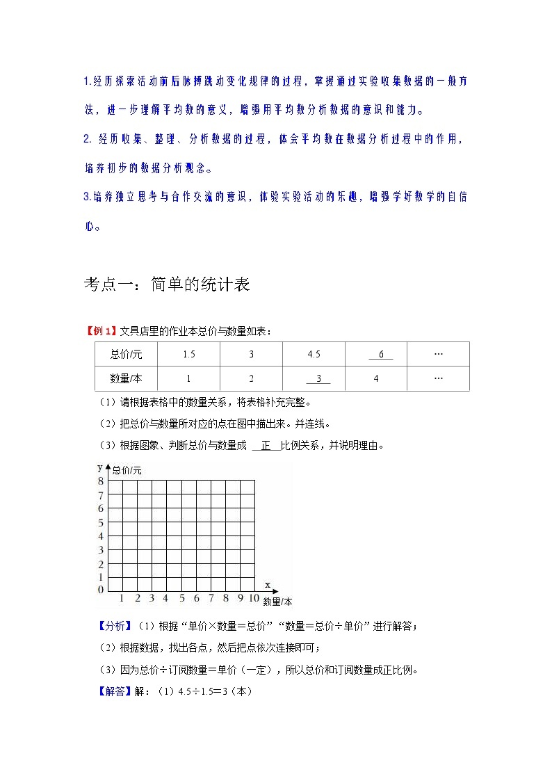 【单元复习】苏教版数学四年级上册--第4讲《统计表和条形统计图（一）》知识点+考点讲义（教师版+学生版）.zip02