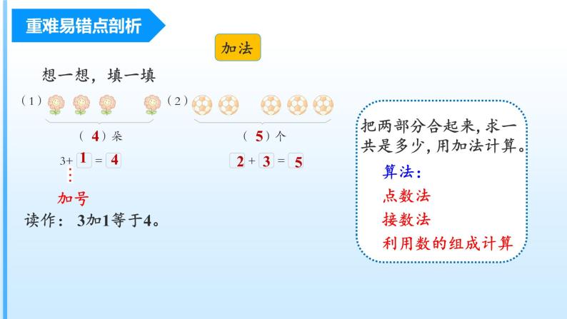 【期中复习】人教版数学一年级上册-第三单元《5以内的认识和加减法》单元复习课件08