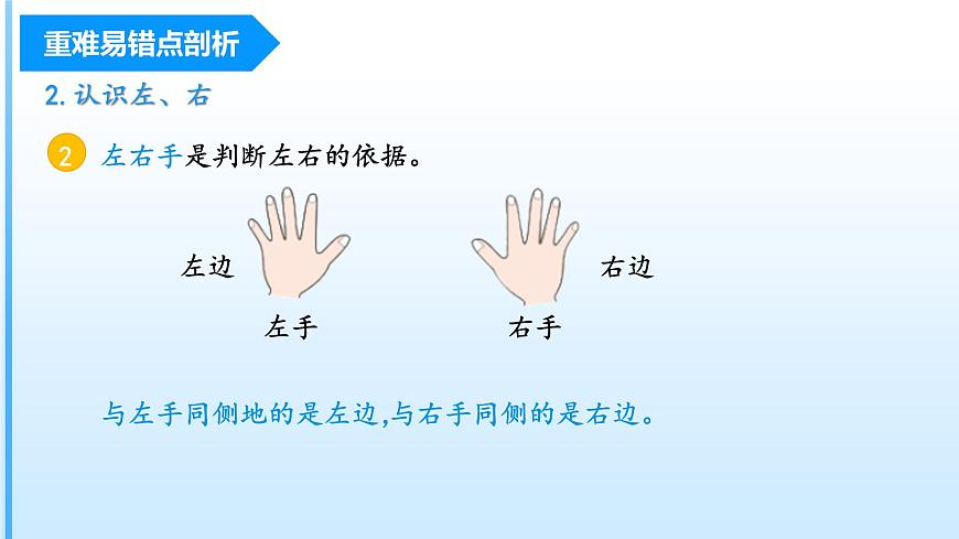 【期中復(fù)習(xí)】人教版數(shù)學(xué)一年級(jí)上冊(cè)-第二單元《位置》單元復(fù)習(xí)課件第5頁(yè)