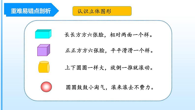 【期中复习】人教版数学一年级上册-第四单元《认识图形(一)》单元复习课件05