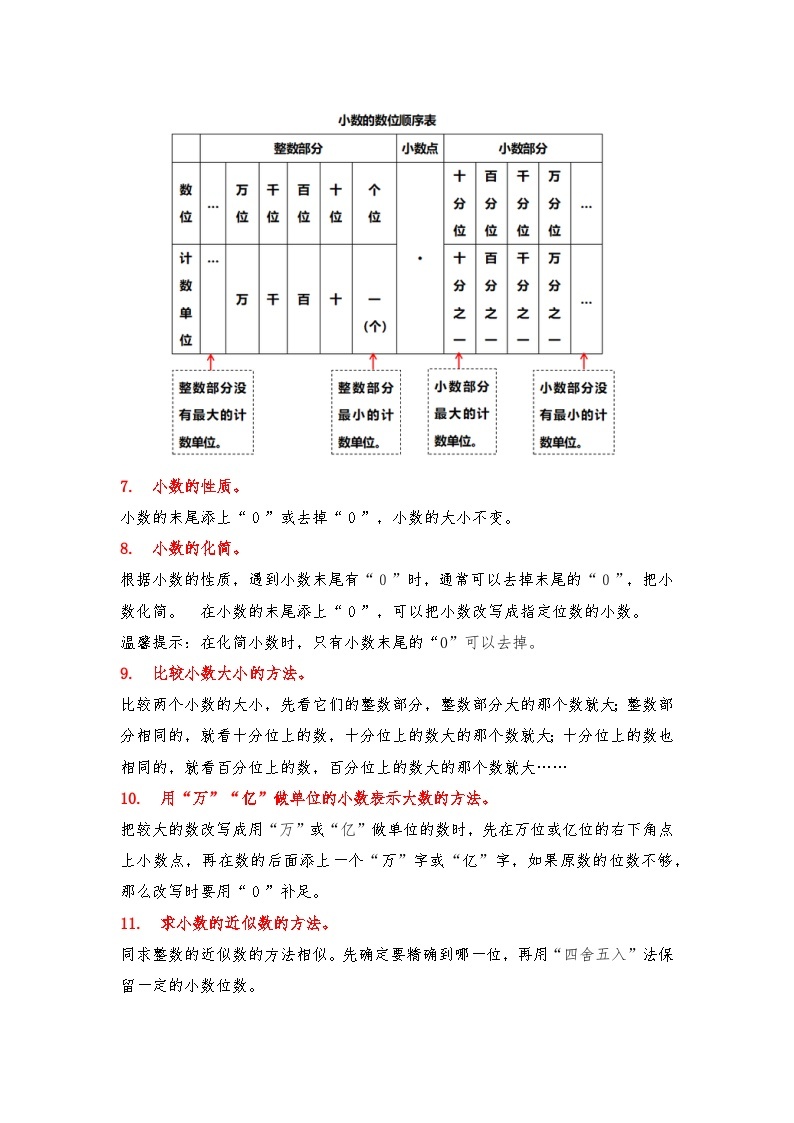 【期中专项卷】苏教版数学五年级上册--第三单元《小数的意义和性质》应用题讲义02