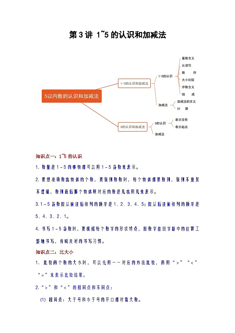 【期中复习】人教版数学一年级上册--第3讲《1-5的认识和加减法》知识点+考点讲义(教师版+学生版).zip01