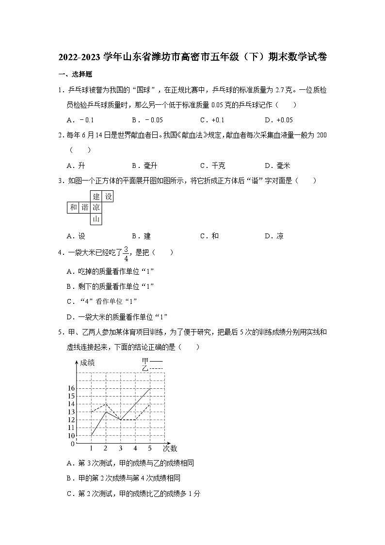 2022-2023学年山东省潍坊市高密市五年级下学期期末数学试卷(含解析)第1页