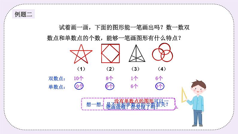 奥数二年级上册 第4讲:一画到底 课件第5页
