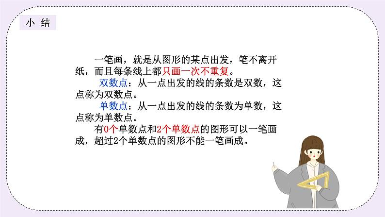 奥数二年级上册 第4讲:一画到底 课件第7页