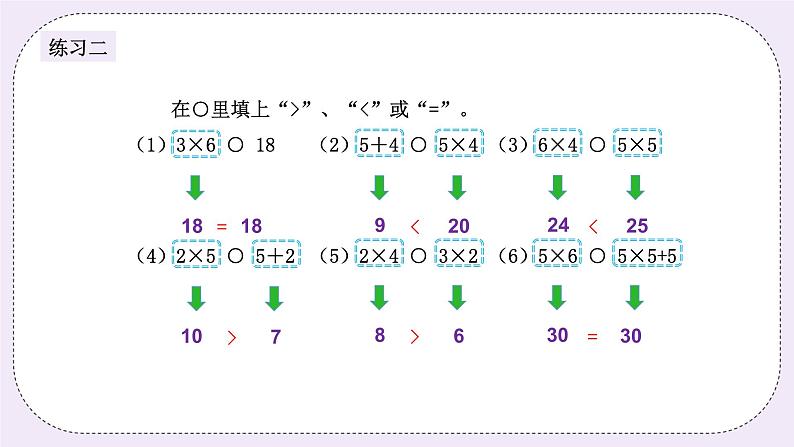 奥数二年级上册 第6讲:表内乘法 课件+教案06