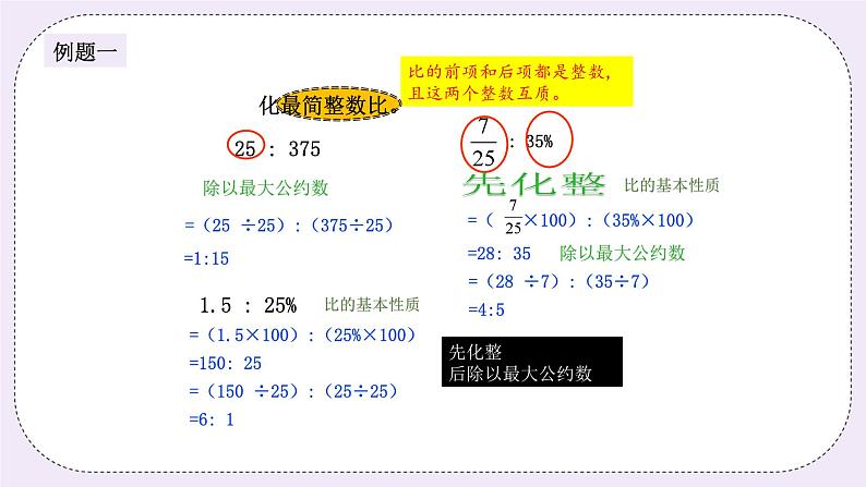 奥数六年级上册 第6讲:比的认识和应用 课件+教案03