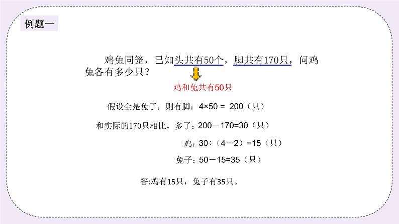 奥数五年级上册 第5讲:假设法解题(二) 课件+教案03