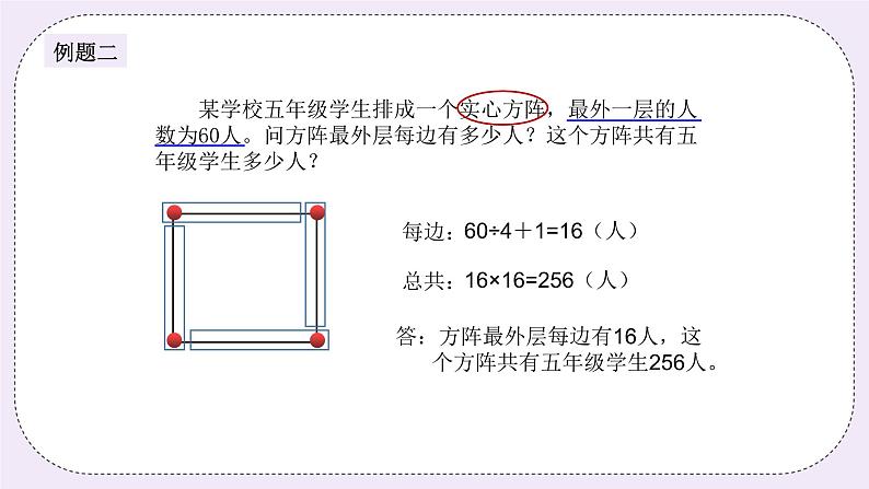 奥数五年级上册 第8讲:方阵 课件+教案05