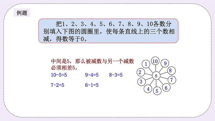 奧數(shù)三年級上冊寒假課程第4講《填數(shù)游戲》課件第4頁