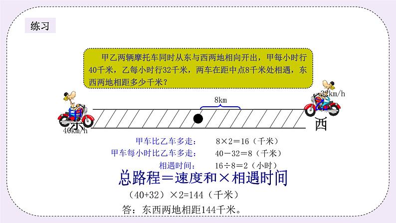 奥数五年级上册寒假课程第5讲《行程问题》课件第4页