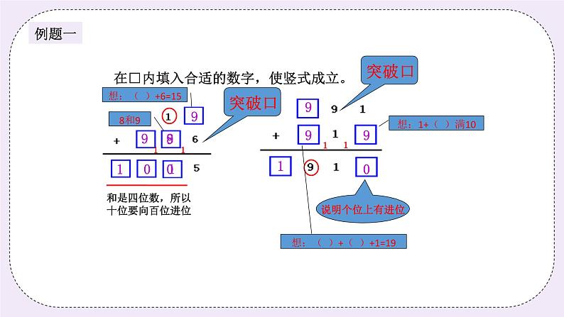 奥数三年级下册秋季课程 第3讲《算式谜》课件+教案03