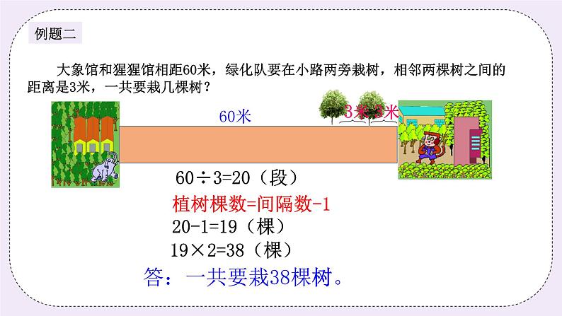 奥数四年级下册秋季课程 第10讲《植树问题》课件第5页
