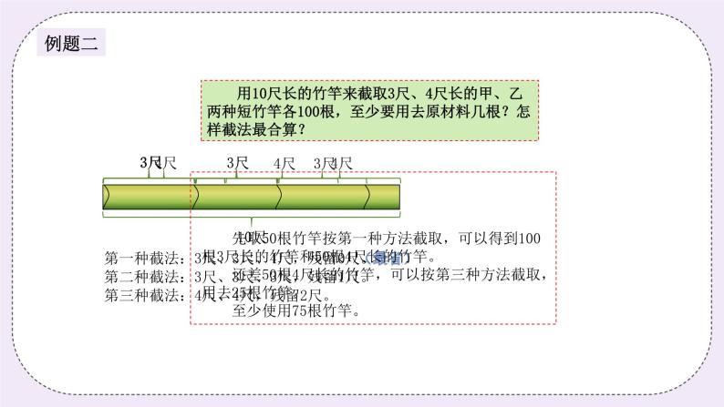 奥数五年级下册秋季课程 第14讲《最优化问题》课件+教案05