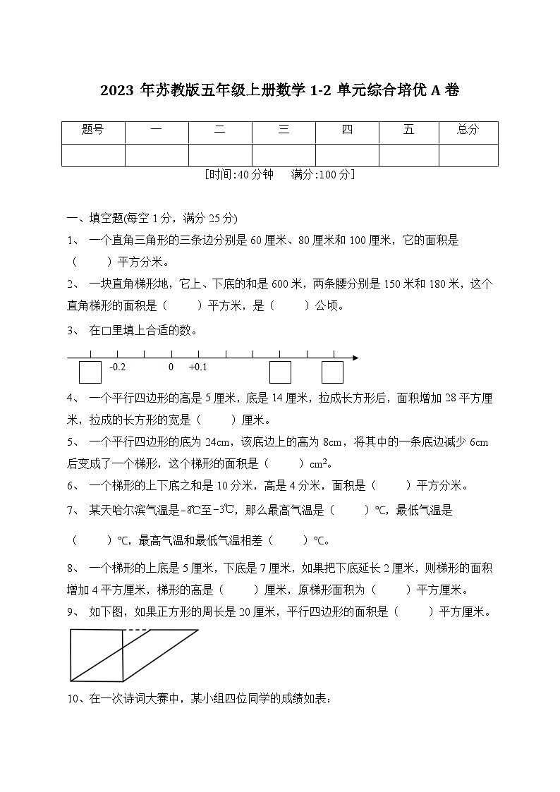 第1-2单元综合培优A卷(月考)苏教版五年级上册数学01