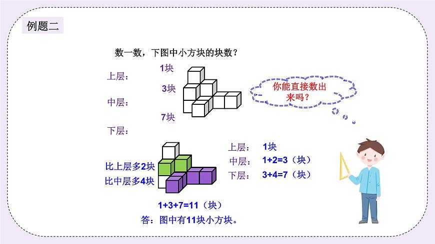 奧數二年級下冊 第11講:數數塊數 課件第5頁