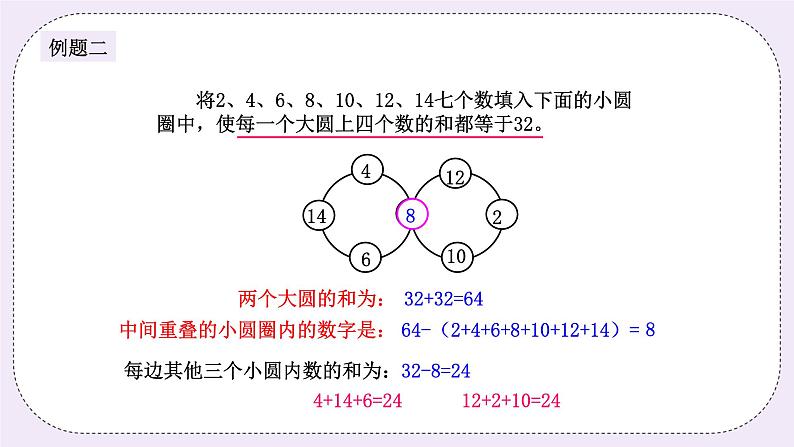 奥数三年级下册 第9讲:巧填数阵 课件第5页