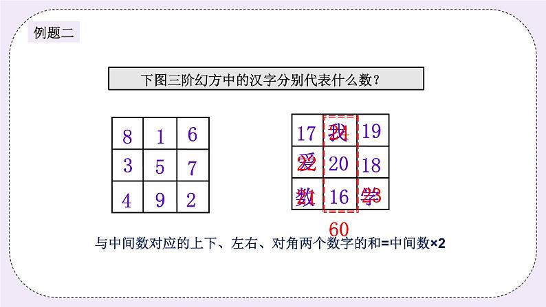 奥数四年级下册 第9讲:神奇幻方 课件+教案+作业06