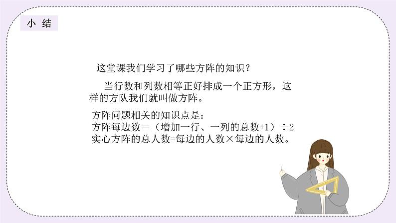 奥数四年级下册 第10讲:方阵问题 课件第8页